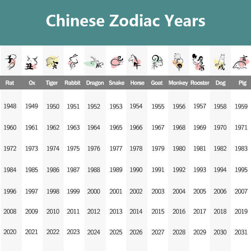 KarmaRipple's Chinese Zodiac Hetian Jade 925 Sterling Silver Abundance Pendant Necklace p22