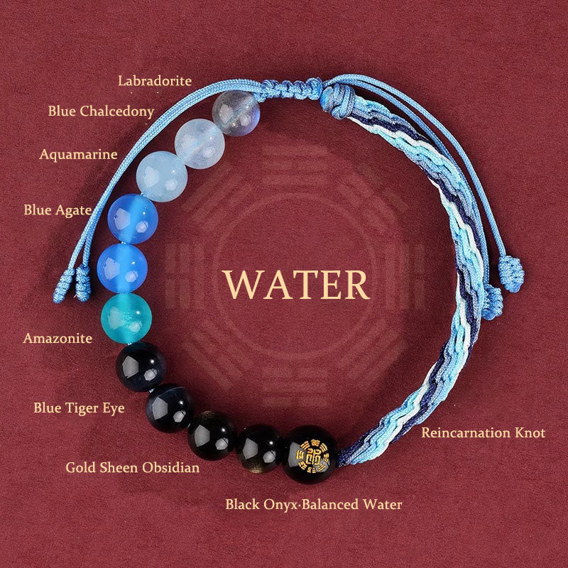 KarmaRipple's Five Elements Various Gemstone Agate Wealth Reincarnation Weave Braid Bracelet p3