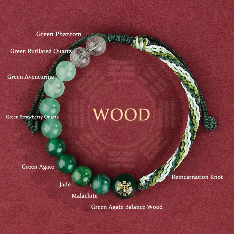 KarmaRipple's Five Elements Various Gemstone Agate Wealth Reincarnation Weave Braid Bracelet p29
