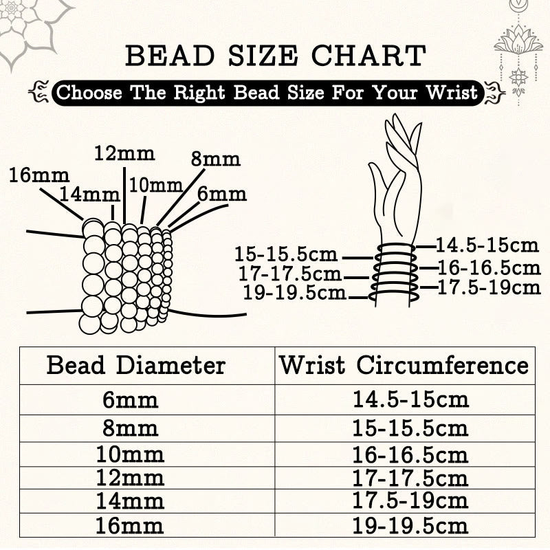 KarmaRipple's Authentic Malachite Protection Calmness Bracelet p20
