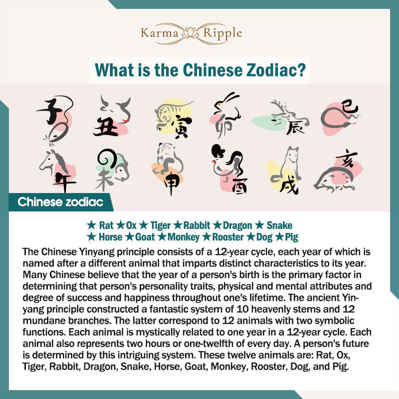 KarmaRipple's 925 Sterling Silver Chinese Zodiac Natal Buddha Handmade Tibet Yak Bone Strength Bracelet p23