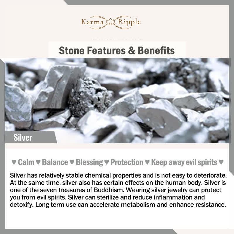 KarmaRipple's 925 Sterling Silver Chinese Zodiac Natal Buddha Citrine Protection Bracelet p26