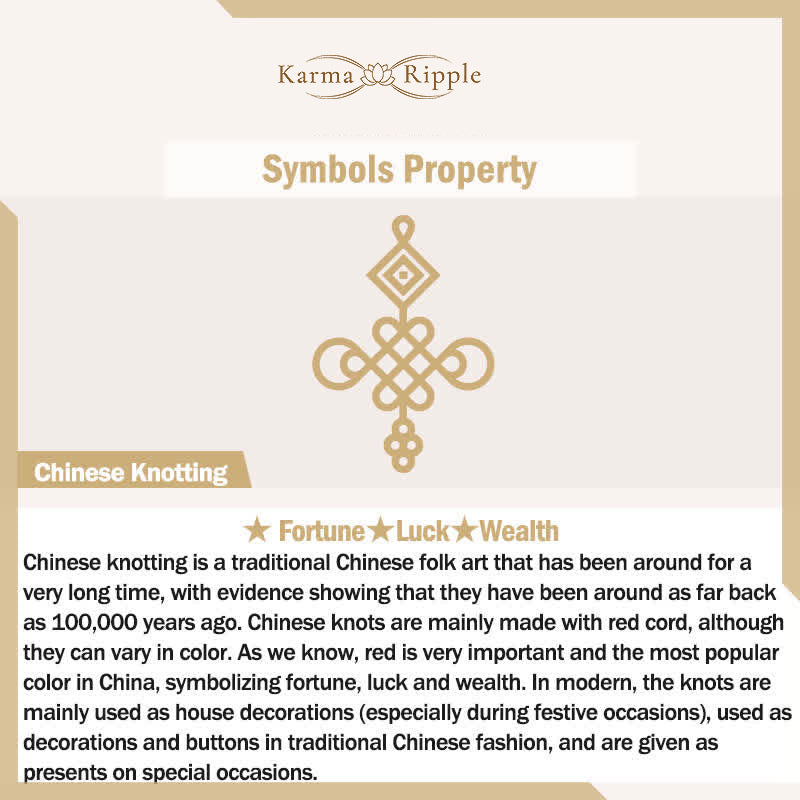 KarmaRipple's Authentic Aquamarine Amber Chinese Knotting Talisman Peace Bracelet p13